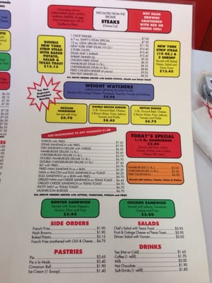 Swift’s Breakfast House menu 1